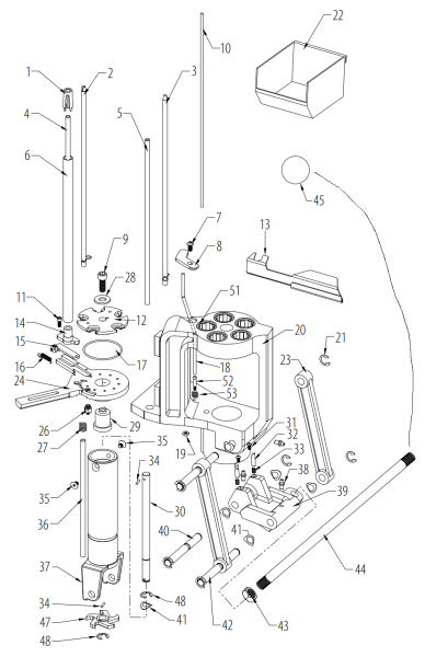 Hornady Ersatzteile Mehrstationpresse